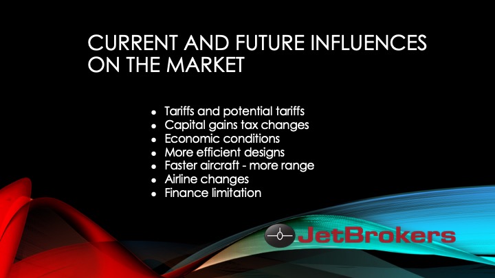 Jet Market Trends June 2025
